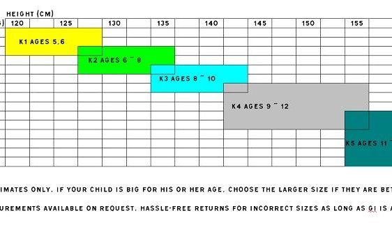 Standard Issue Semi Custom Kids - Blue